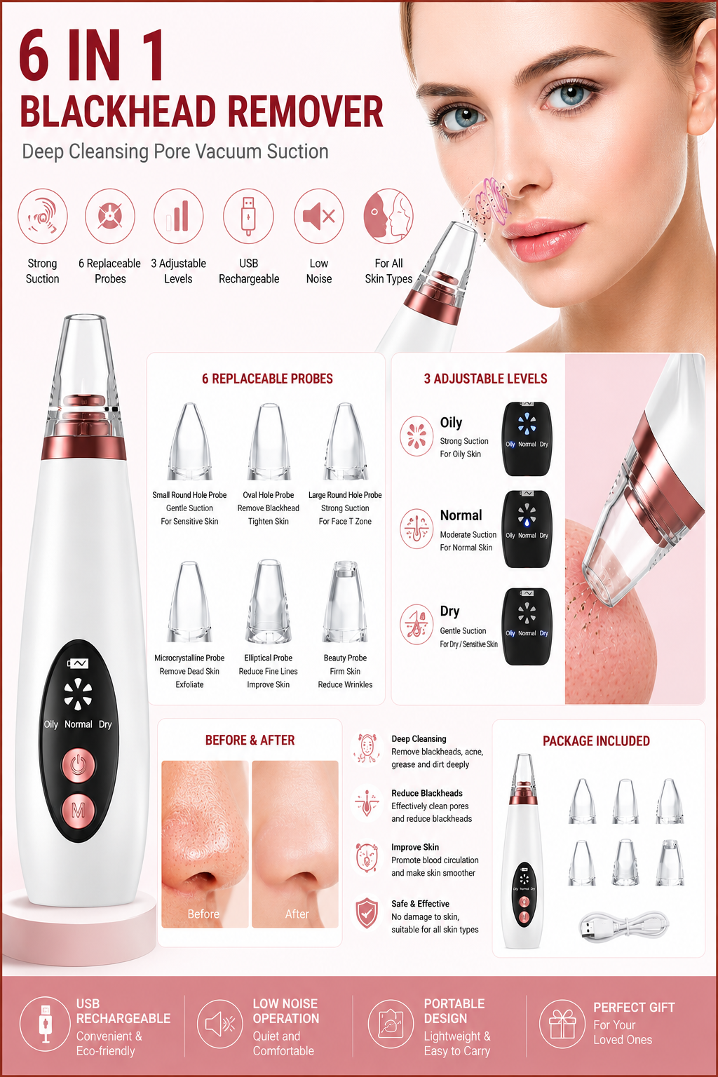 Bo Yan 1888TH | 6-in-1 Blackhead Remover